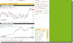 screencapture-nikkei225jp-chart-2023-08-09-01_35_03