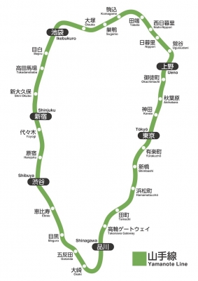 JR山手線路線図